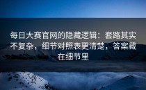 每日大赛官网的隐藏逻辑：套路其实不复杂，细节对照表更清楚，答案藏在细节里