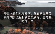每日大赛51观看指南：先看关键判定再看内部流程拆解更能解释，最难的是这一关